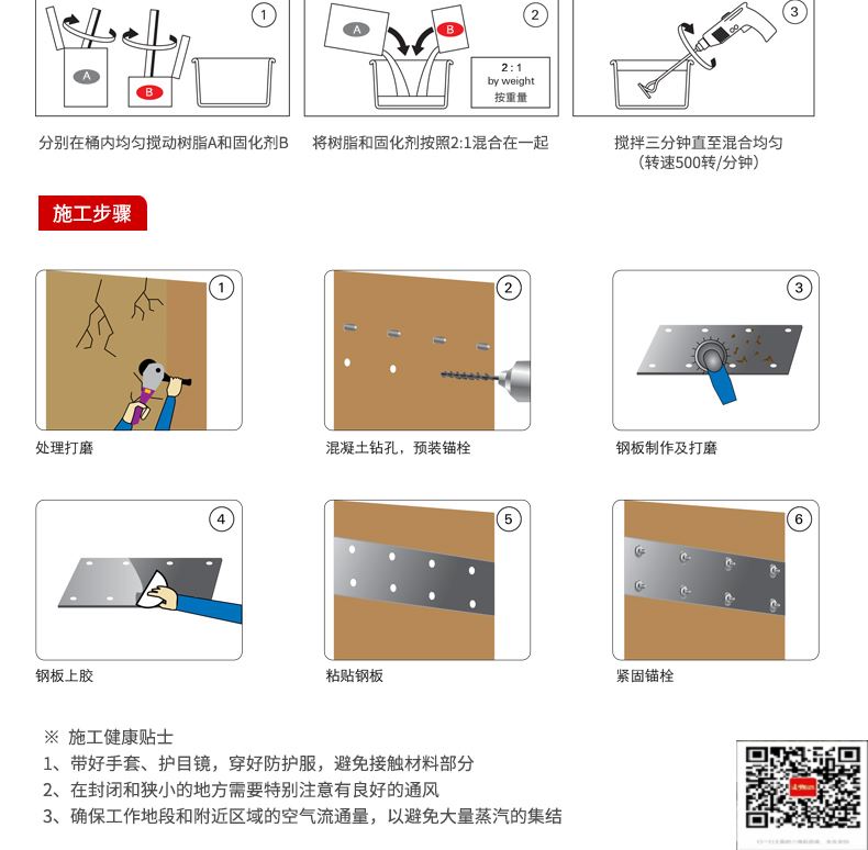 包钢沁阳粘钢加固施工过程